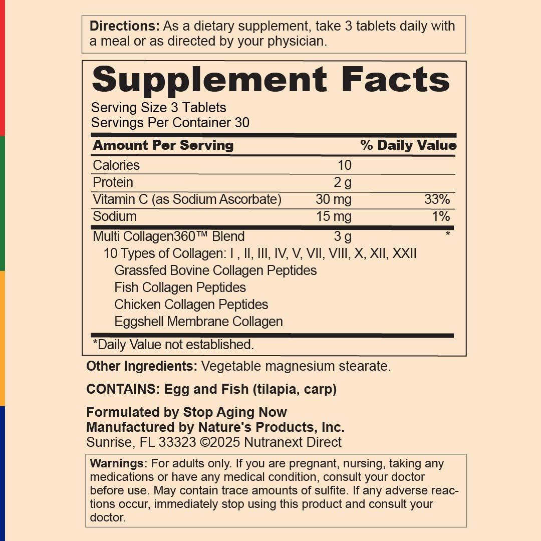 Chart highlighting ten collagen varieties included in Stop Aging Now Multi Collagen.