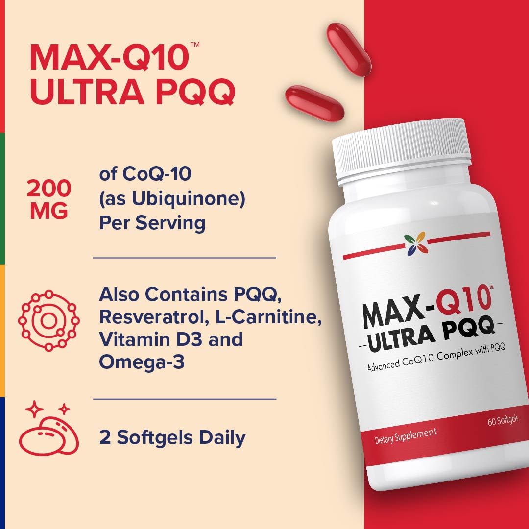 Packaging of Stop Aging Now CoQ10 200mg softgels signaling premium quality.