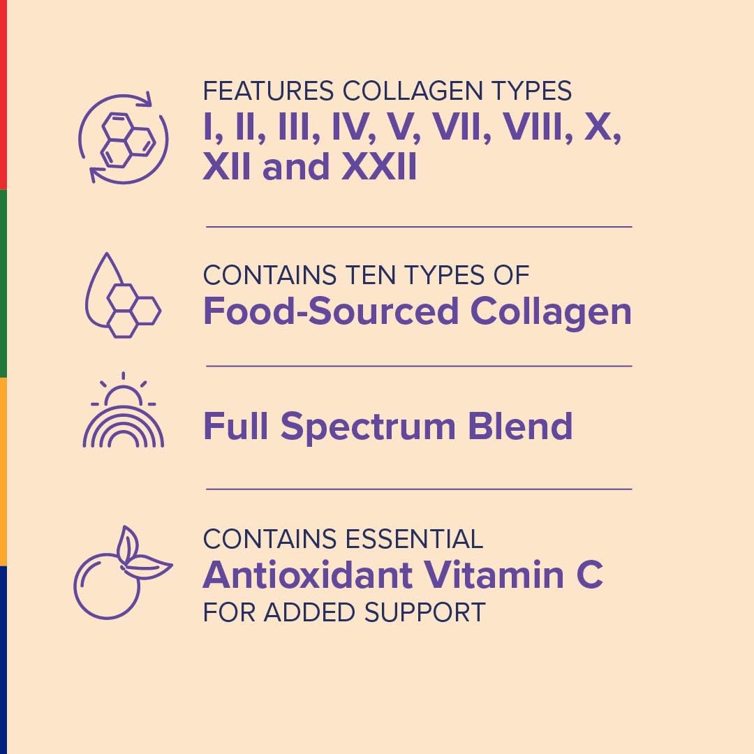 Stop Aging Now bottle back with supplement facts and serving details.