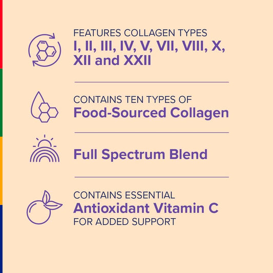 Stop Aging Now bottle back with supplement facts and serving details.