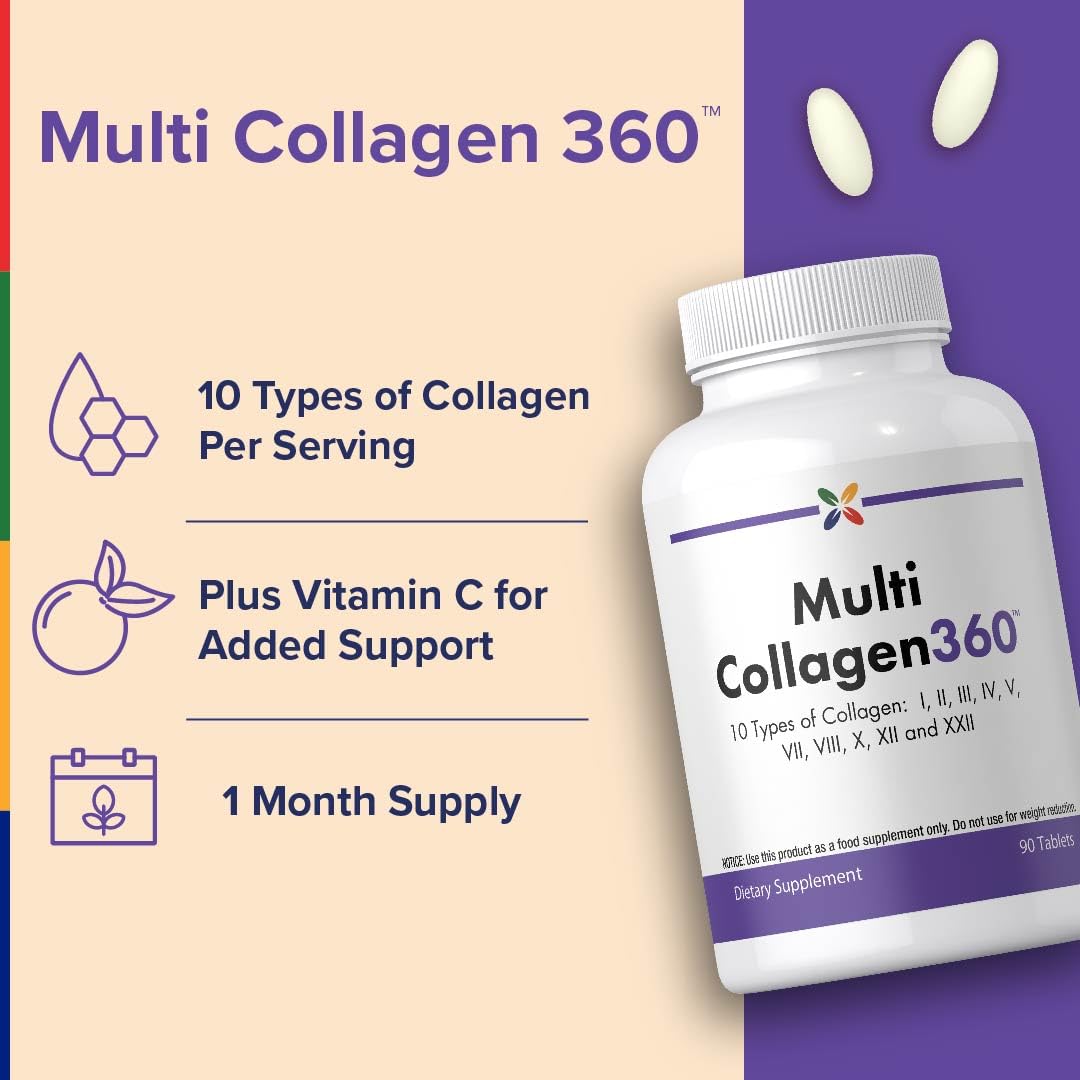 Close-up of Stop Aging Now Multi Collagen pills emphasizing easy-to-take tablets.