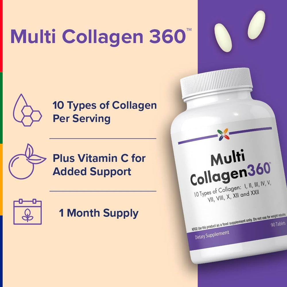 Close-up of Stop Aging Now Multi Collagen pills emphasizing easy-to-take tablets.