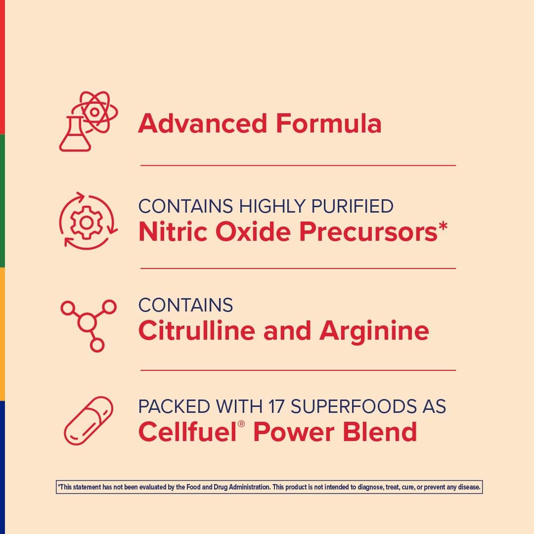Stop Aging Now Nitric Oxide capsules close-up, easy-to-swallow daily-use capsules.