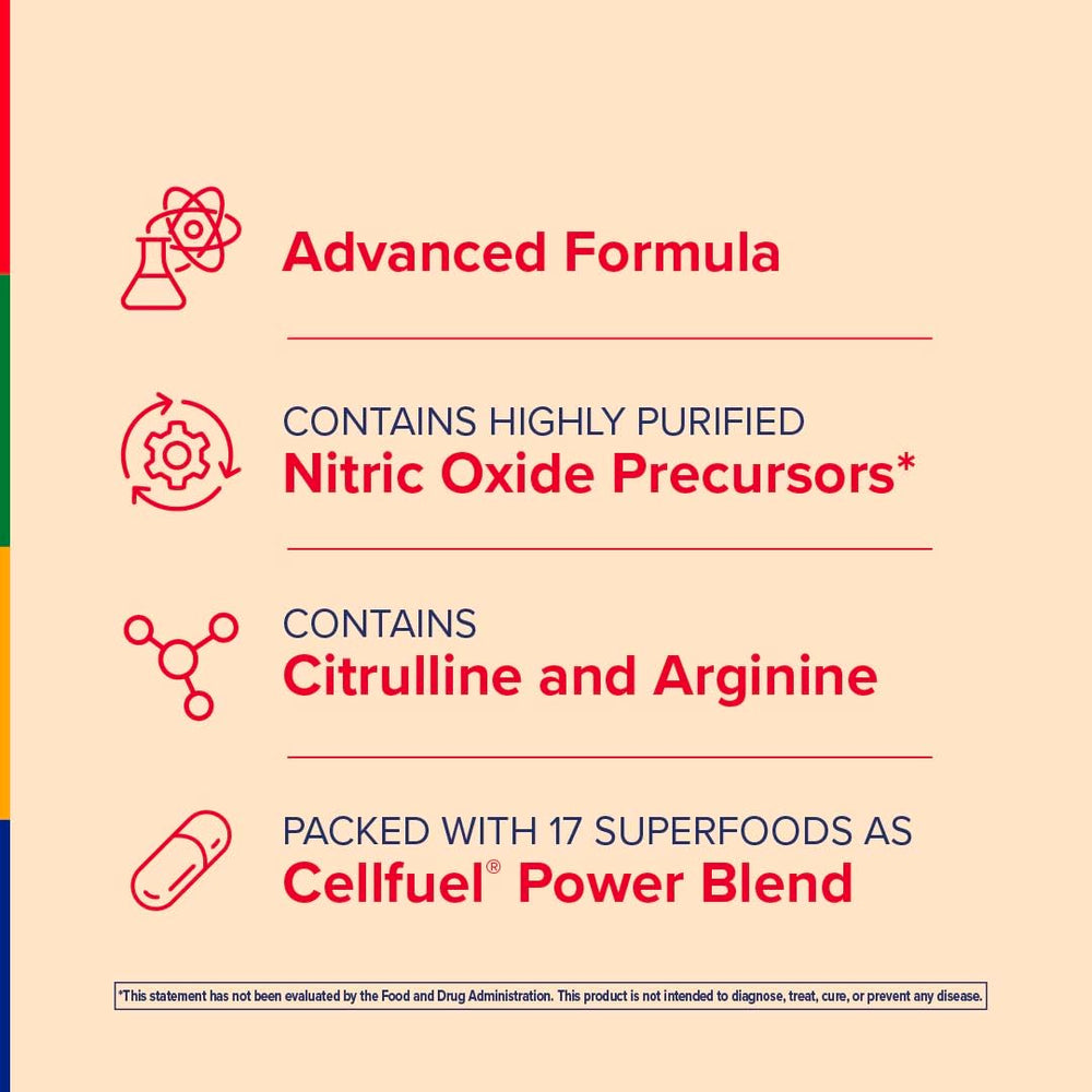 Stop Aging Now Nitric Oxide capsules close-up, easy-to-swallow daily-use capsules.