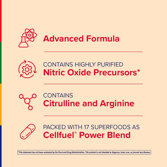 Stop Aging Now Nitric Oxide capsules close-up, easy-to-swallow daily-use capsules.