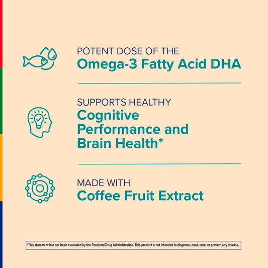 Stop Aging Now Omega-3 bottle back label highlights DHA and EPA content.