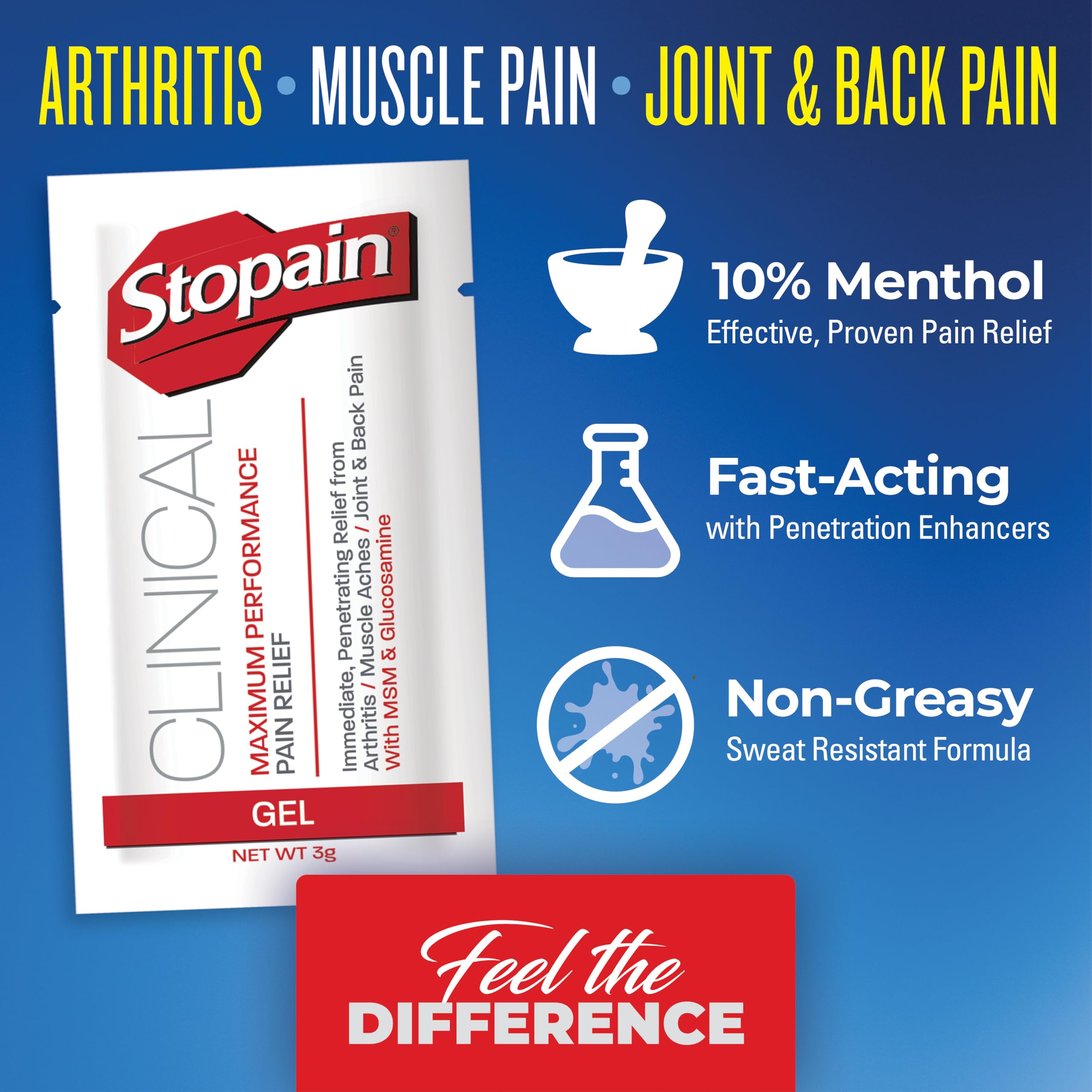 Stopain Clinical Gel Packet features a non-greasy formula that dries quickly.