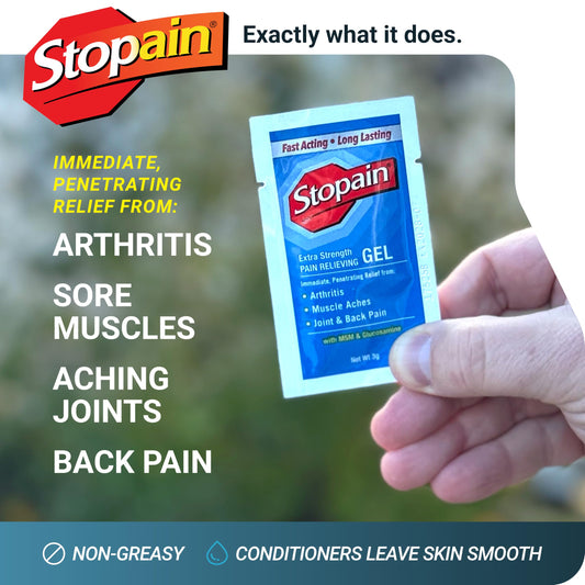Stopain menthol gel close-up highlighting fast-acting cooling sensation.