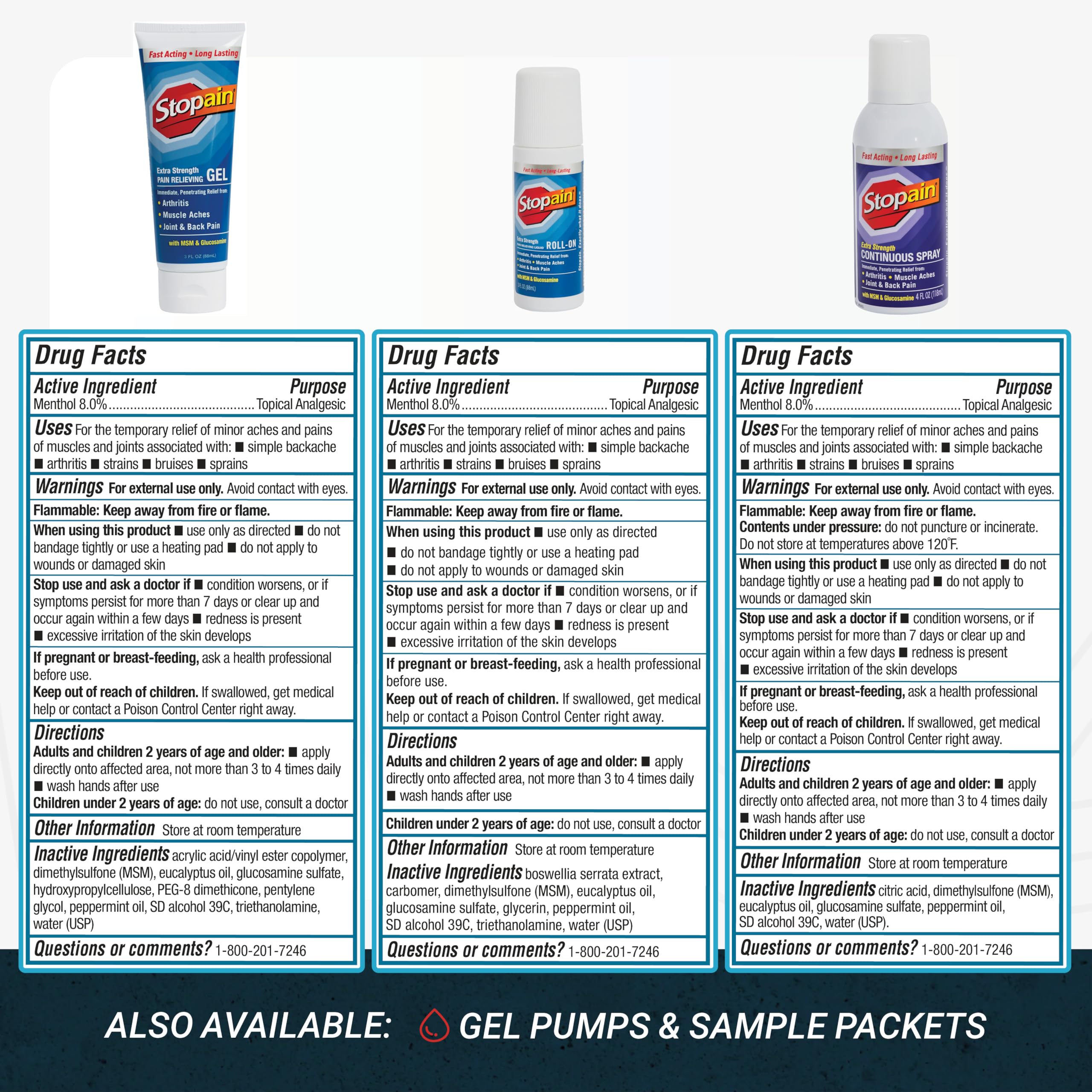 Stopain pain relief on knee usage demonstrates versatile fast acting topical support.