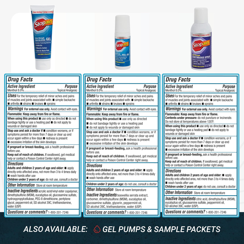 Stopain pain relief on knee usage demonstrates versatile fast acting topical support.