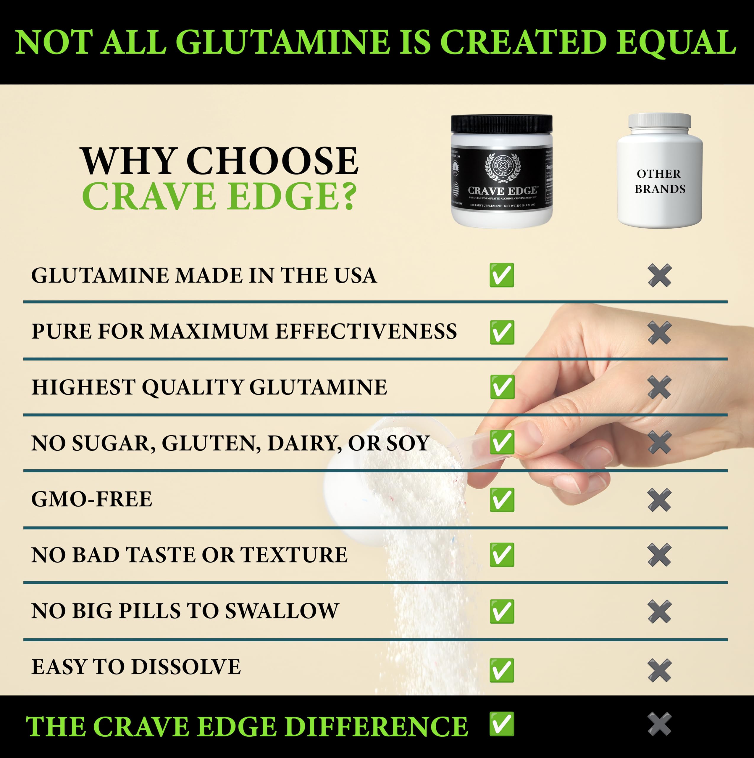 Crave Edge dissolved in a glass of water.