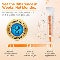 Strataderm burn and trauma scars support healing and comfort