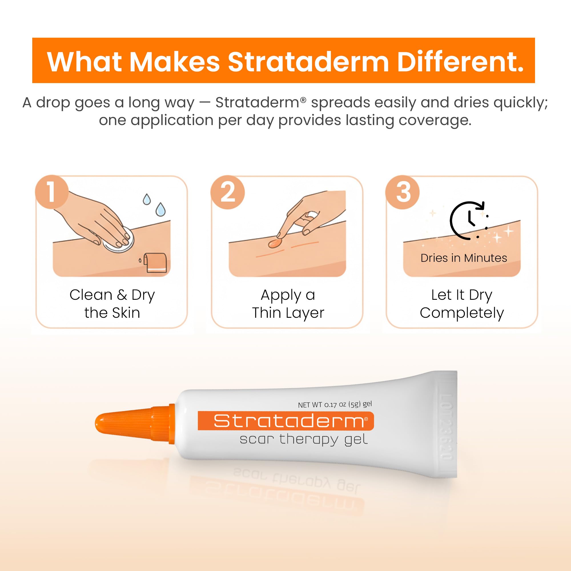 Strataderm clinically tested and doctor-recommended scar care.