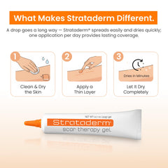 Strataderm clinically tested and doctor recommended scar gel