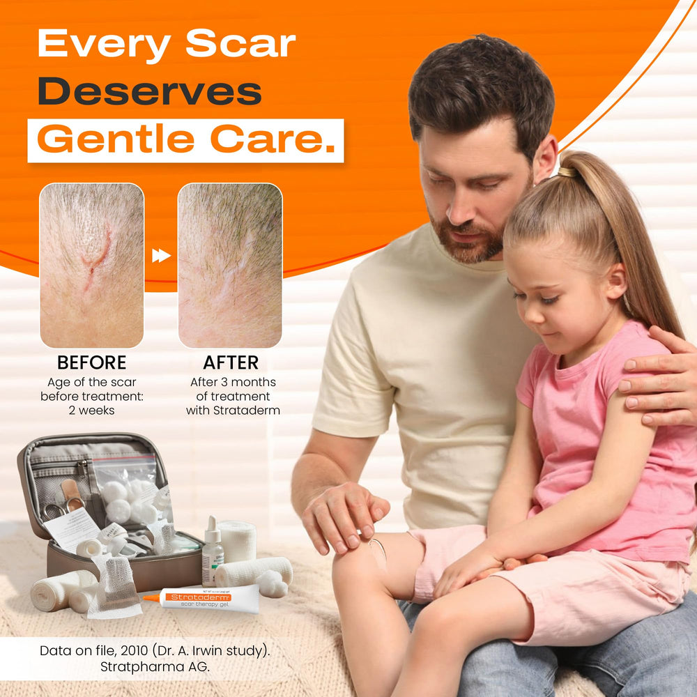 Strataderm reduces redness and discoloration for improved scar appearance