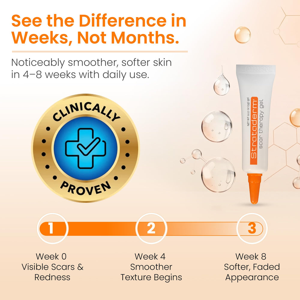 Strataderm scar appearance improvement illustrates visible progress.