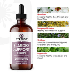 Strauss Heartdrops pour demonstrating convenient daily use