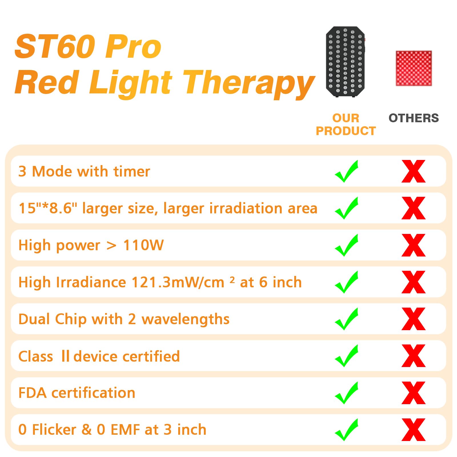 Streamlet red light panel used during a relaxing body session.