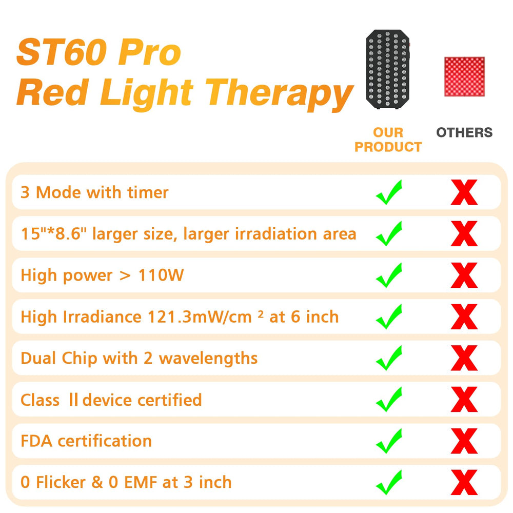 Streamlet red light panel used during a relaxing body session.