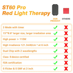 Streamlet red light panel used during a relaxing body session.