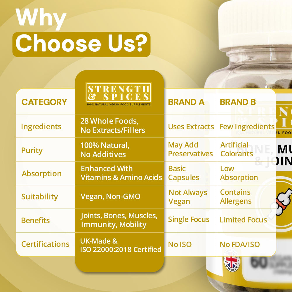 Strength & Spices open-shell powder option for smoothies and yoghurts.
