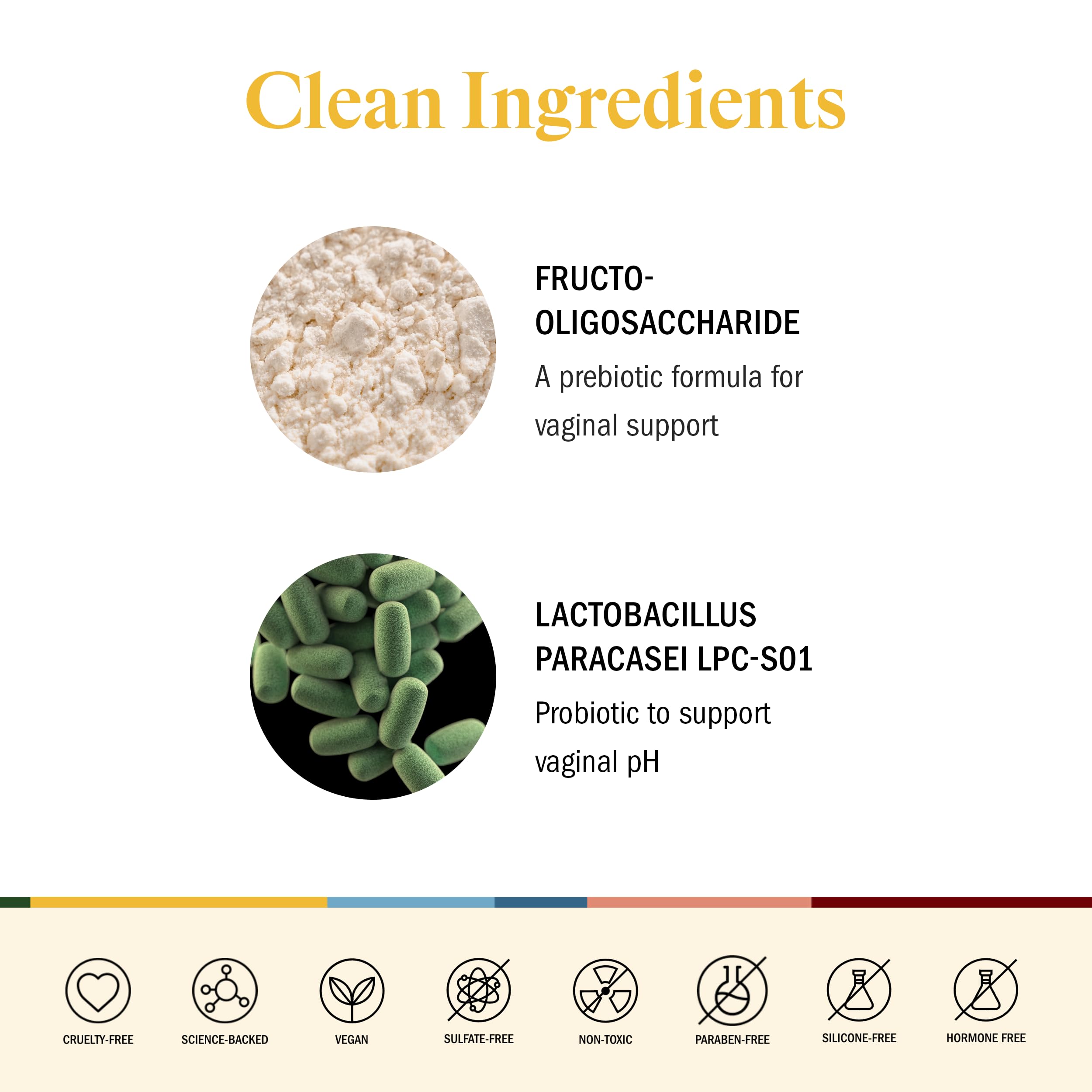 STRIPES The Support System label close-up highlighting the probiotic blend