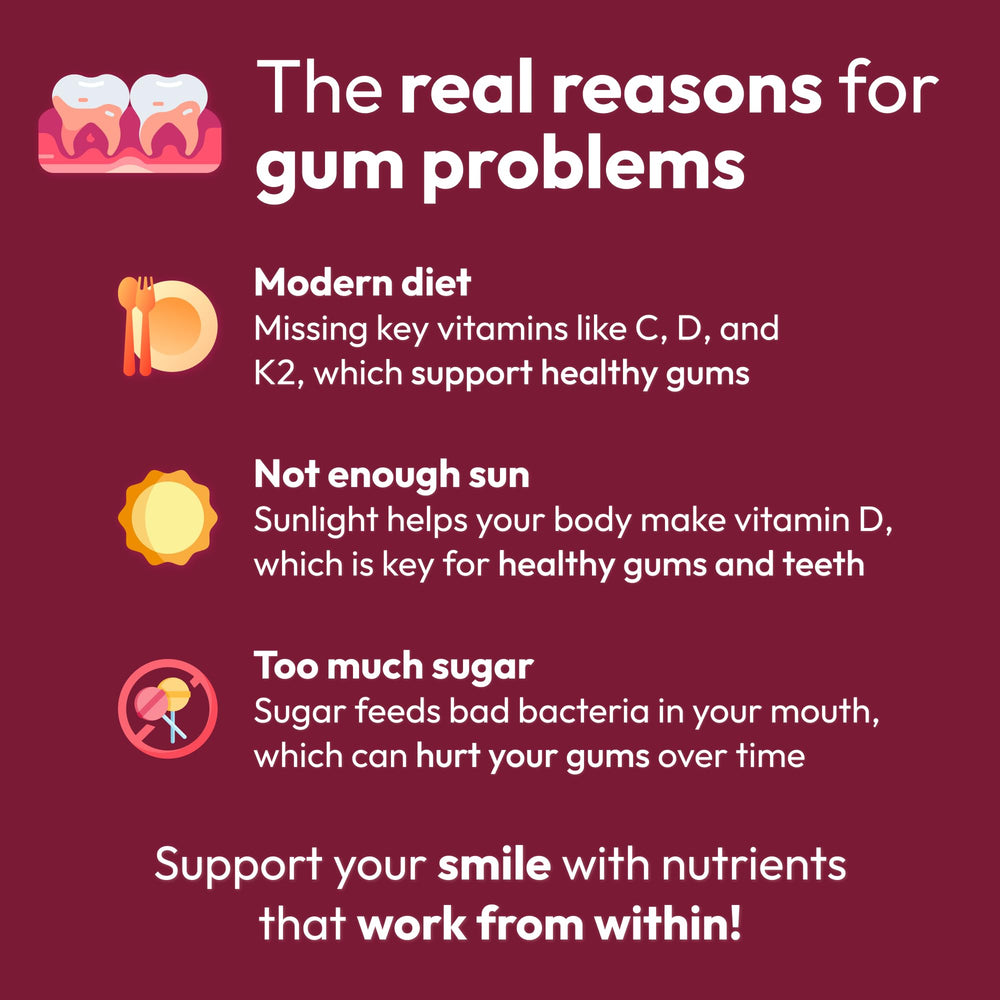 Icon-style ingredient highlights for Strong Jaw Gum Restore