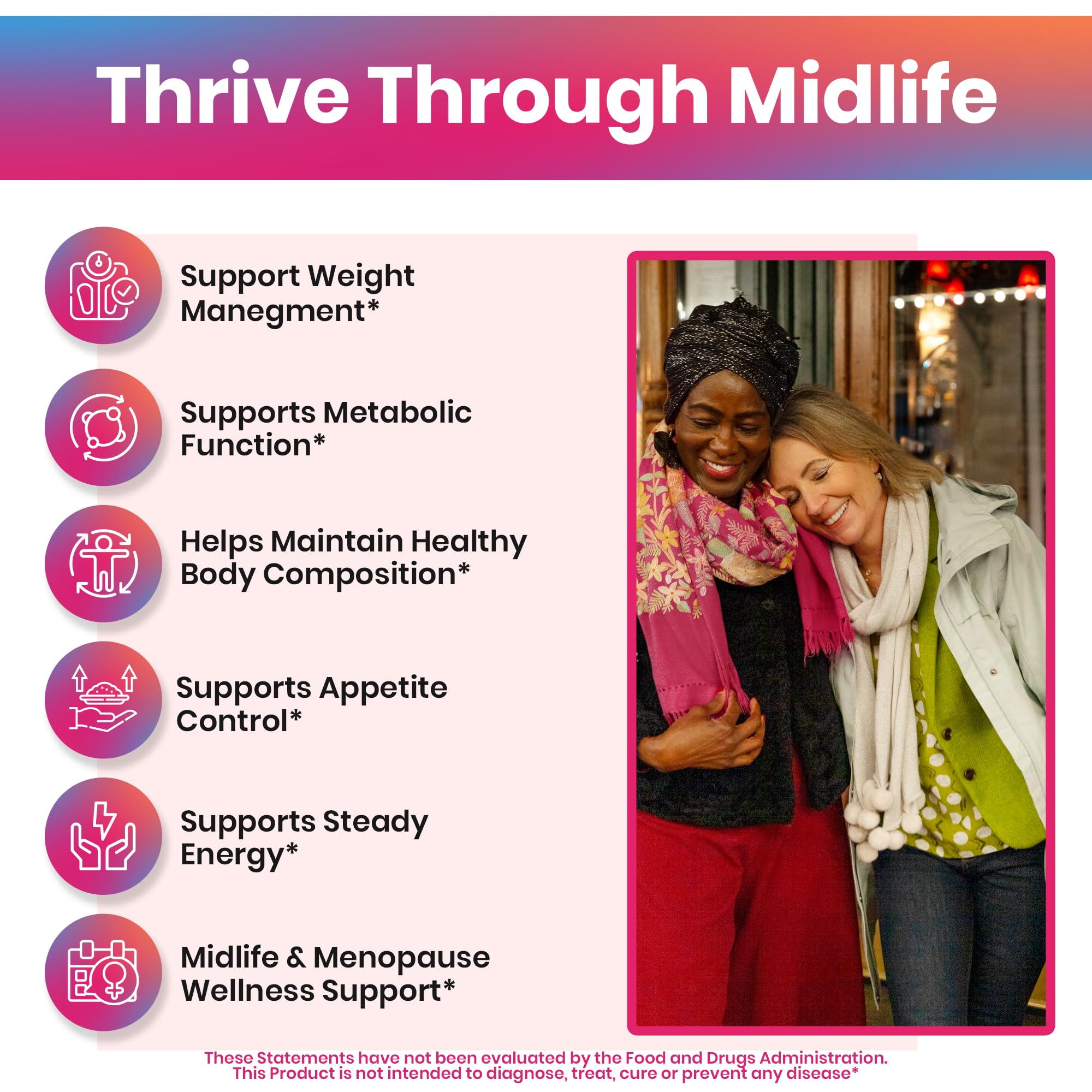 StrongHer Premium Weight Release bottle back label shows dosage and guidance for energy.
