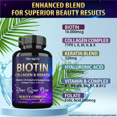 StrongVit keratin and collagen capsules close-up emphasize a comprehensive beauty supplement for healthy looks.