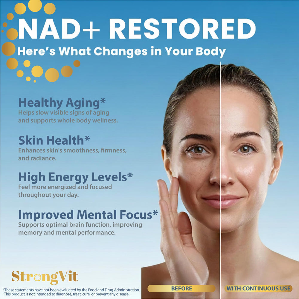 StrongVit liposomal delivery system graphic emphasizing absorption potential