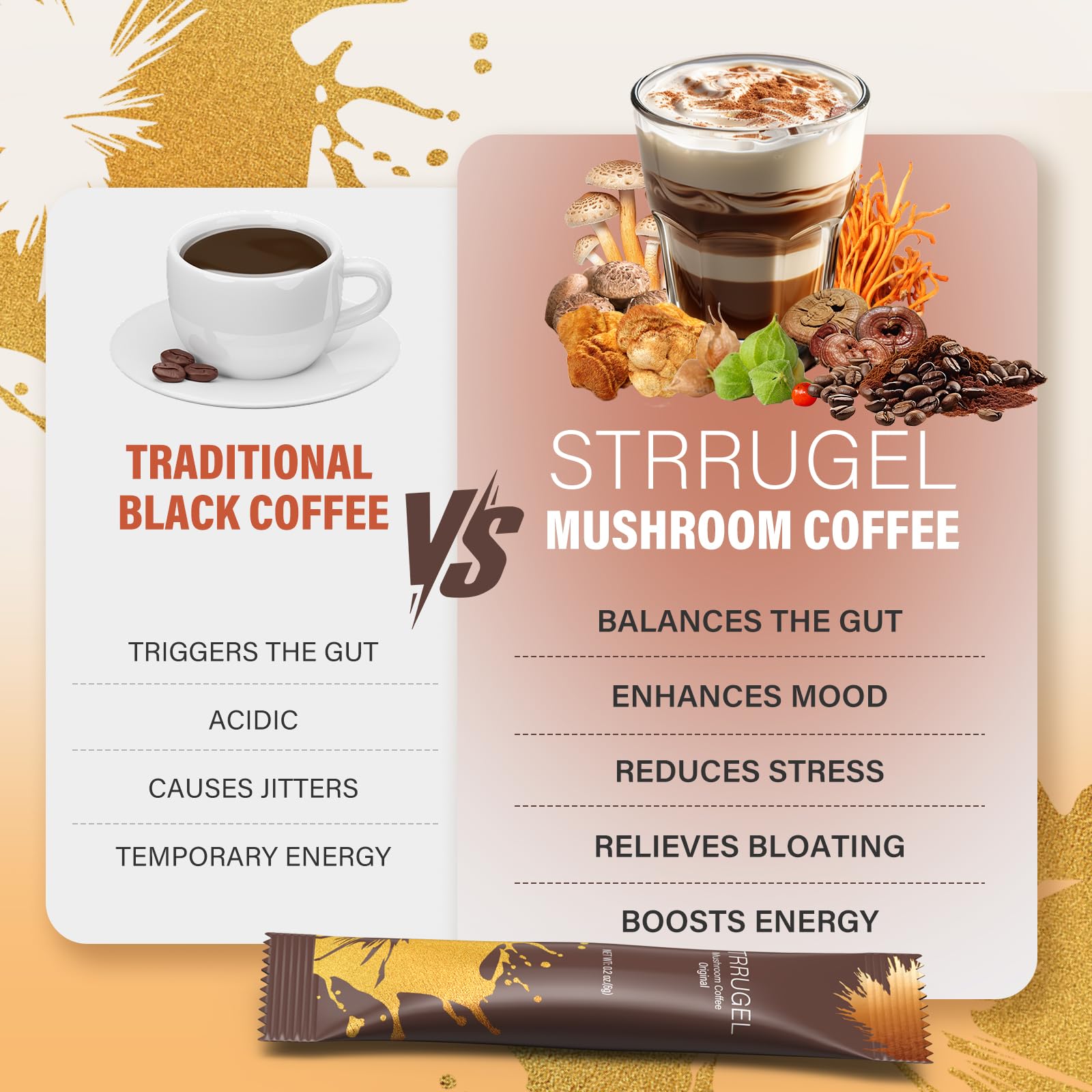Strrugel Mushroom Coffee organic mushroom blend label emphasizes 95% organic quality