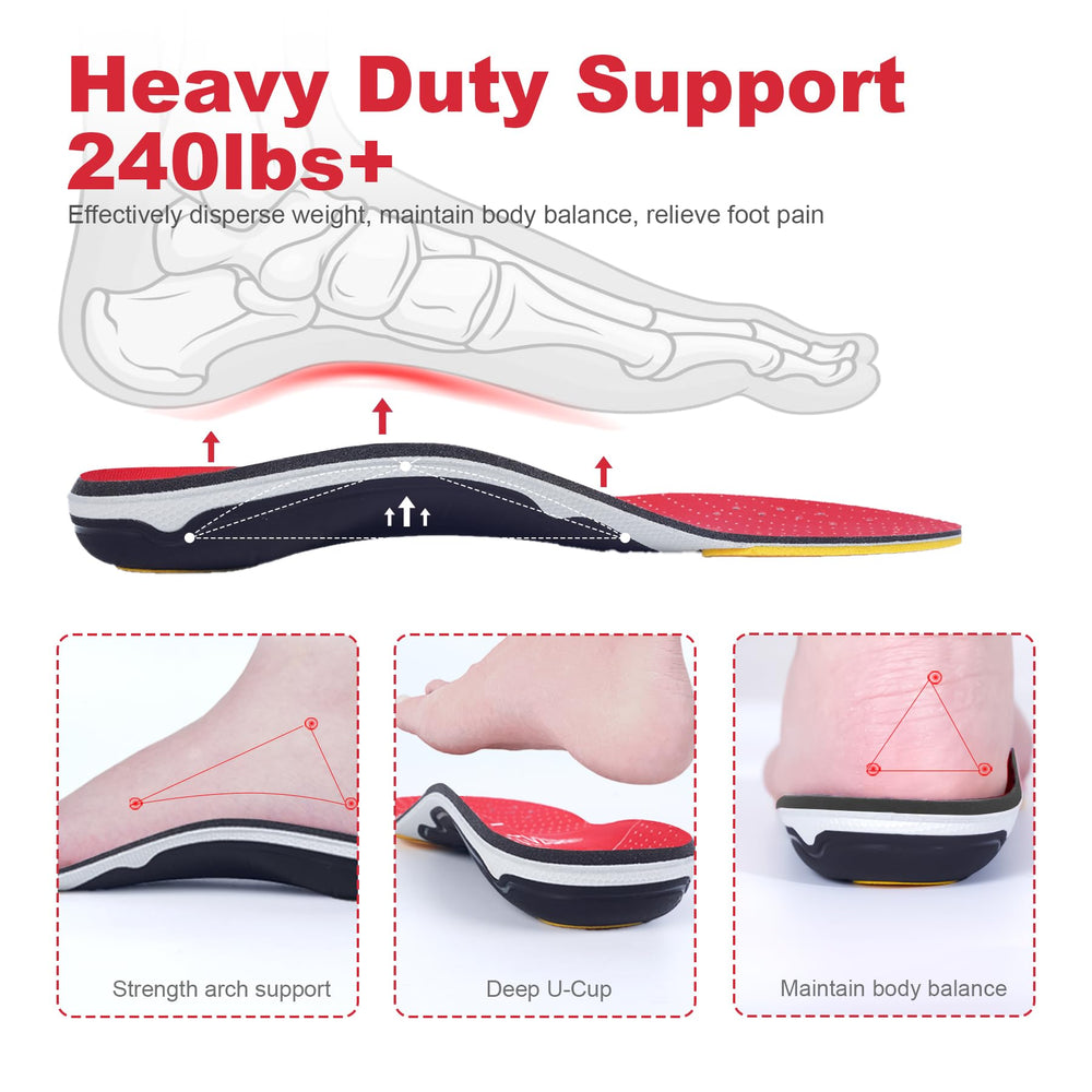STSVZORR deep heel cup orthotic insole promotes balanced footing.