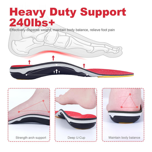 STSVZORR deep heel cup orthotic insole promotes balanced footing.