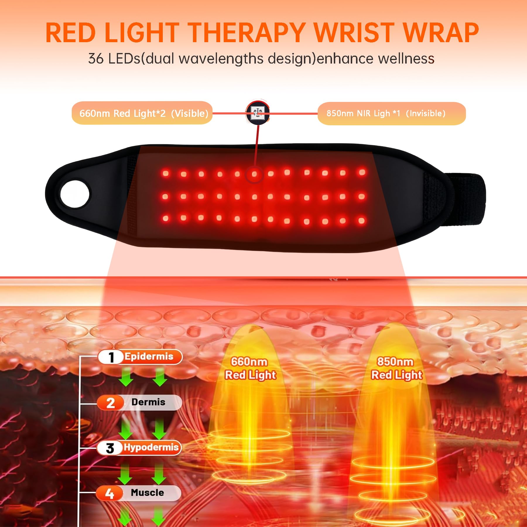 Suerbeaty three heat levels offer customizable wrist warmth during activities.