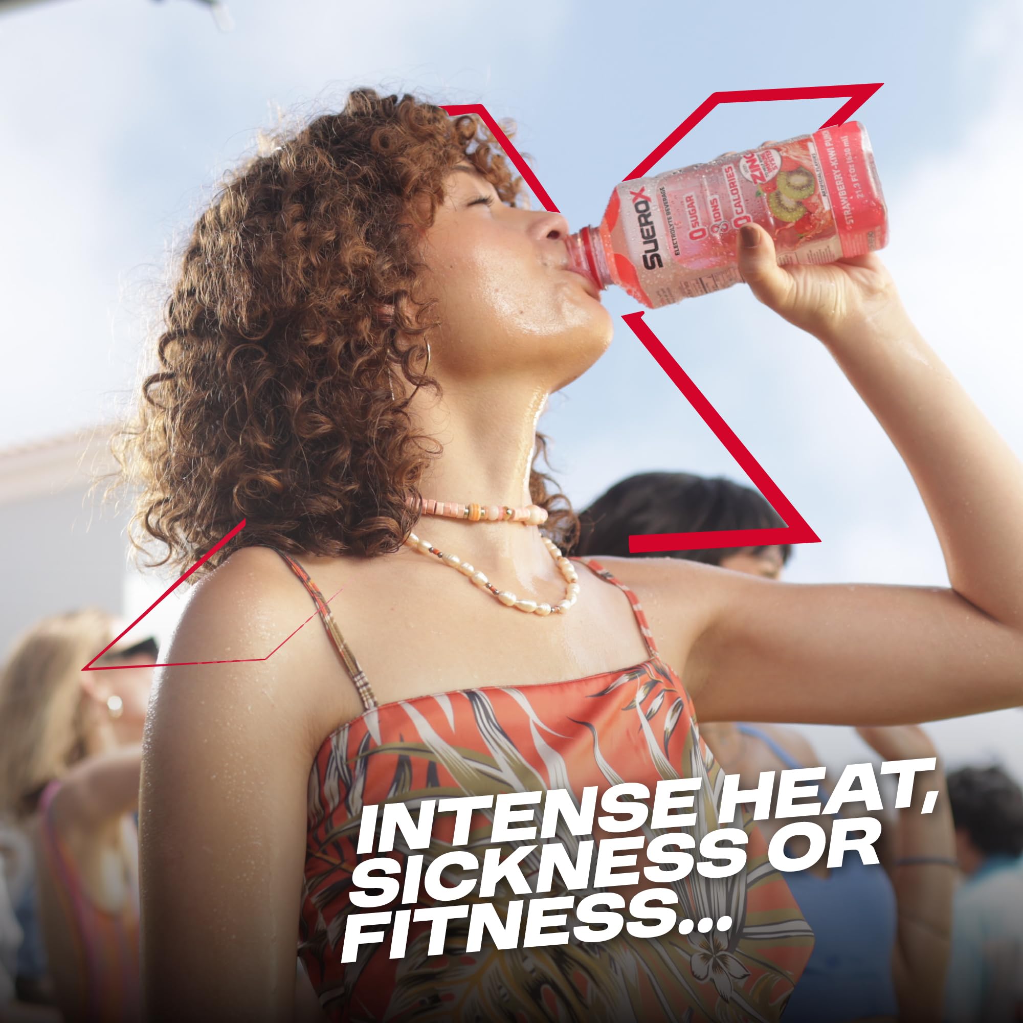 SueroX Electrolytes Ions graphic shows the 8-ion blend for fluid balance