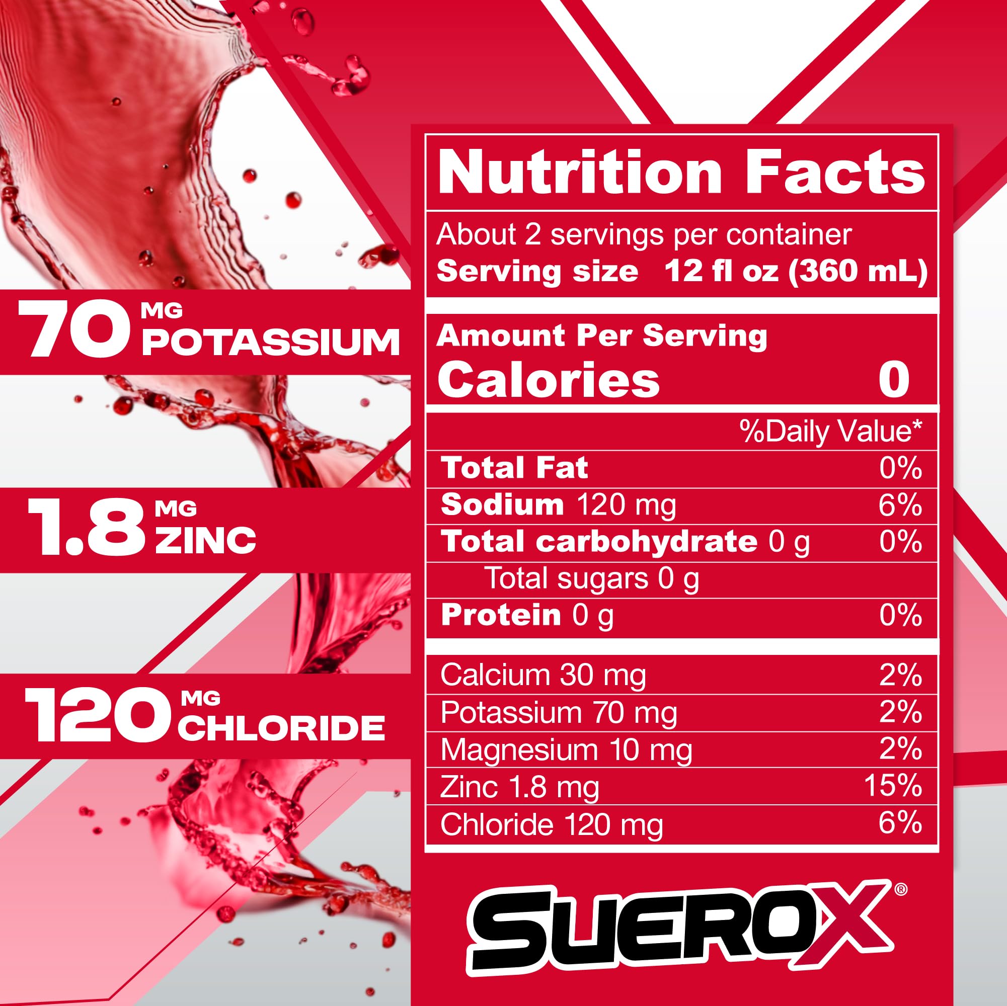 SueroX Zero Sugar Label highlights sugar-free hydration for fitness and daily activities