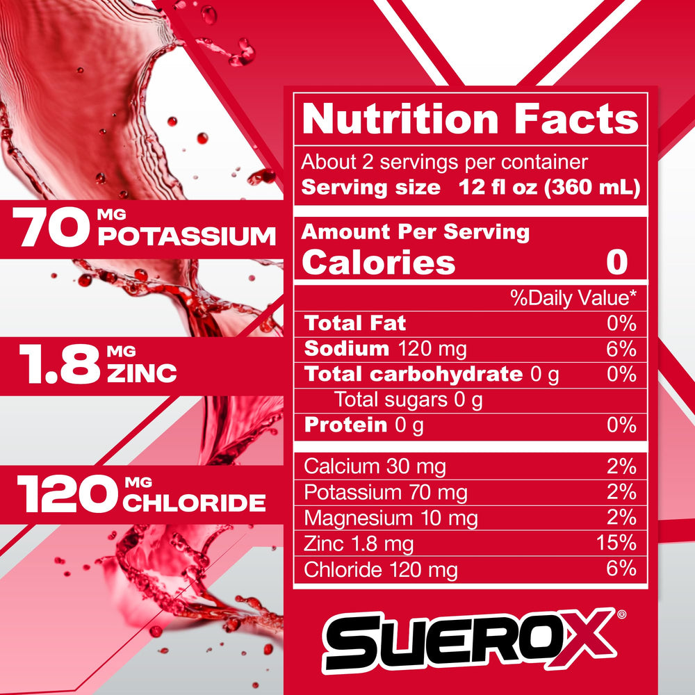 SueroX Zero Sugar Label highlights sugar-free hydration for fitness and daily activities