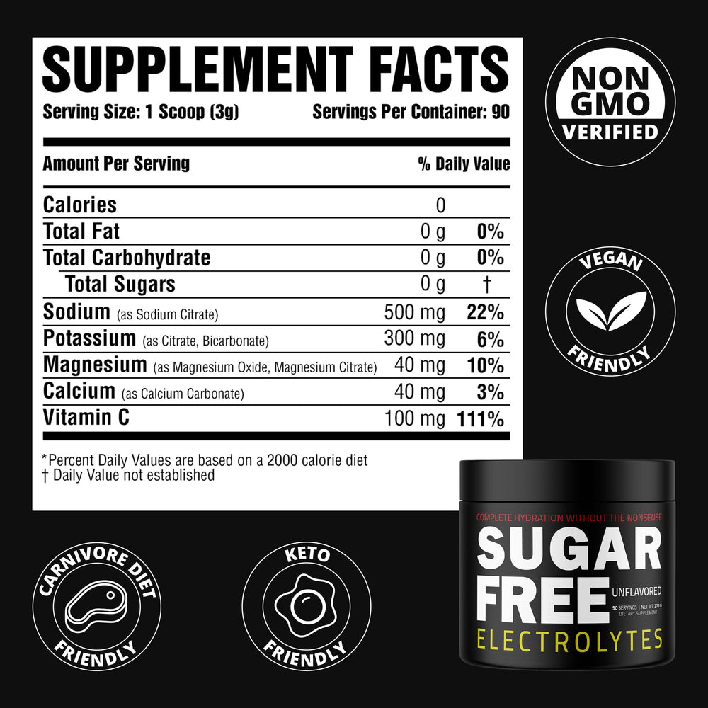Sugar Free Electrolytes ingredients panel showing magnesium, potassium, sodium.