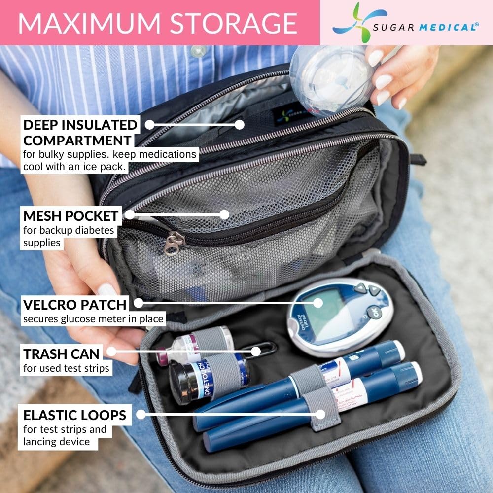 Sugar Medical built-in used-strip pocket enables discreet disposal