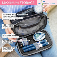 Sugar Medical built-in used-strip pocket enables discreet disposal