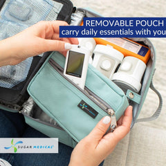 Sugar Medical diabetic travel bag back compartment designed for glucagon kit and extras