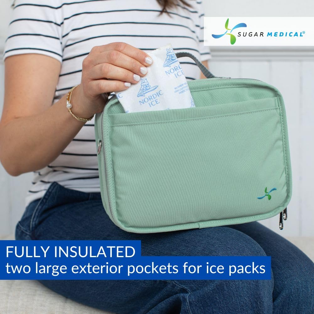Sugar Medical diabetic travel bag ID card window for quick safety information
