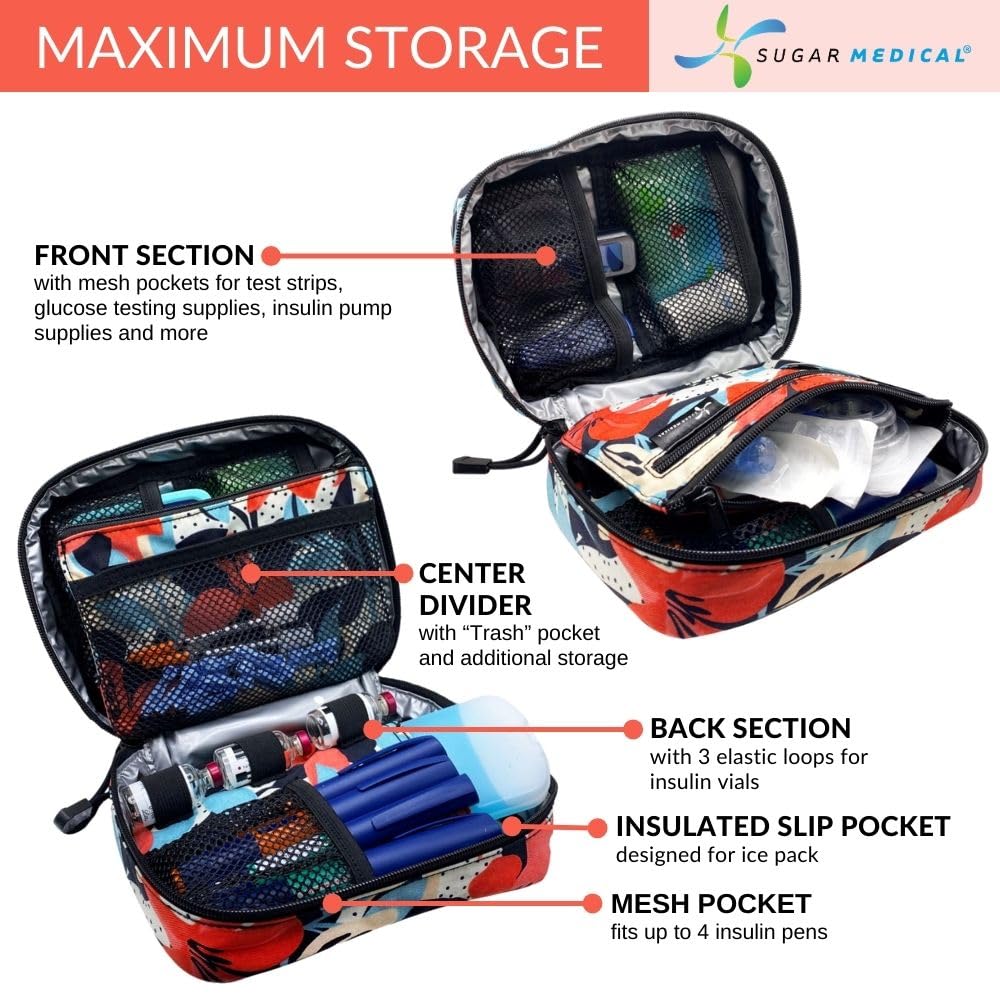 Sugar Medical insulated diabetes organizer interior layout showing pockets and loops