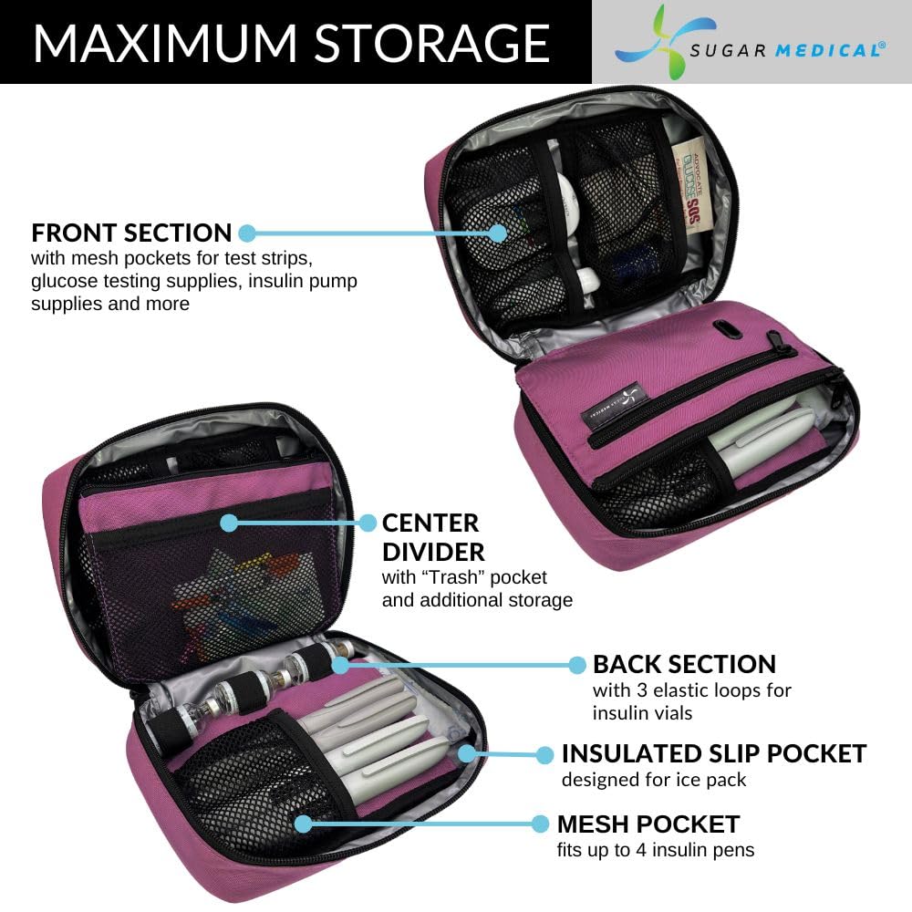 Sugar Medical Insulated Diabetes Organizer main pocket for insulin pens and tabs