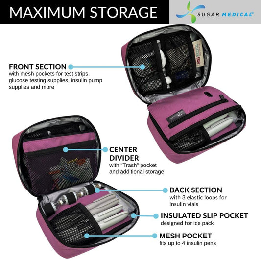 Sugar Medical Insulated Diabetes Organizer main pocket for insulin pens and tabs