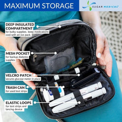 Sugar Medical insulated cross body fanny pack is TSA-approved for travel.