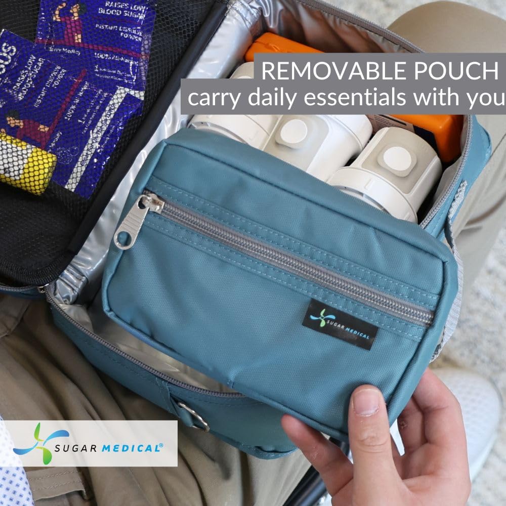 Sugar Medical insulated travel bag back compartment fits glucagon kit and snacks.