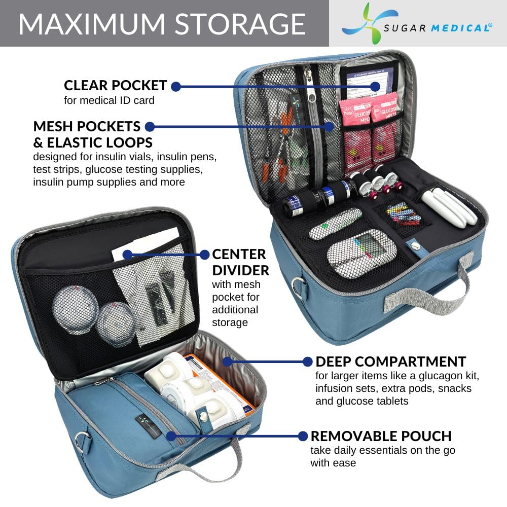 Sugar Medical insulated travel bag open interior with organized compartments for meters and lancing devices.