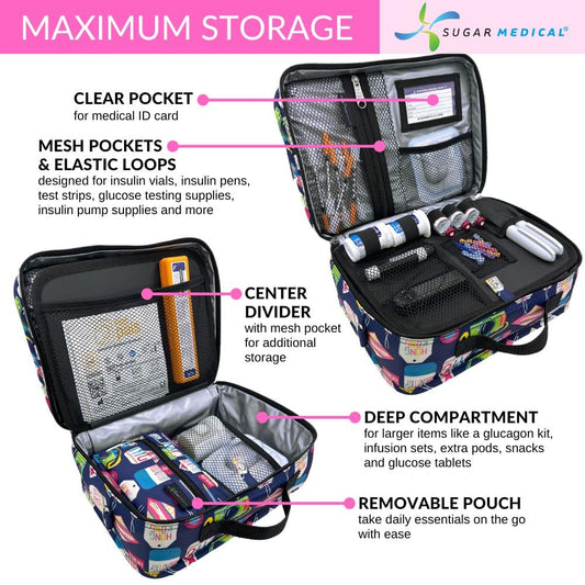 Sugar Medical insulated travel bag interior with organized pockets for meters and vials