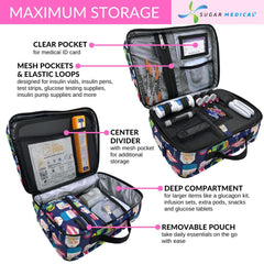 Sugar Medical insulated travel bag interior with organized pockets for meters and vials